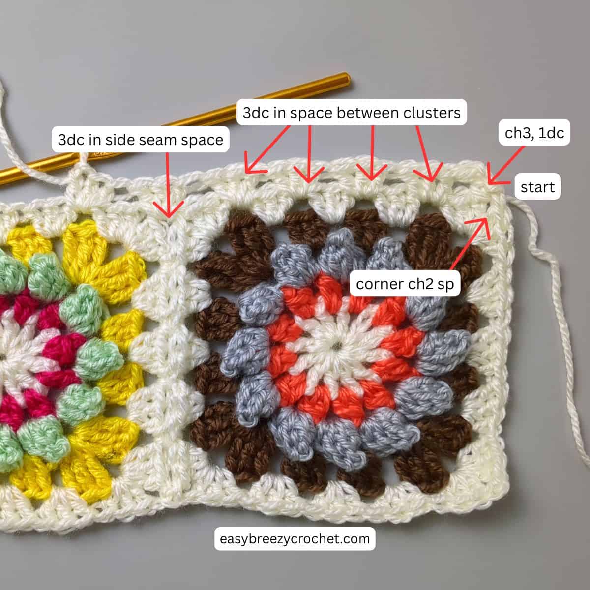 Image instructions for how to start the long side border.